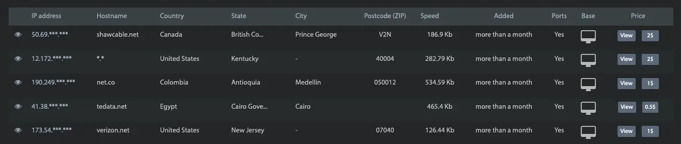 Faceless proxy listing