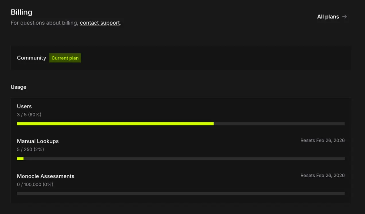 Spur usage reporting