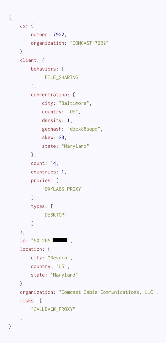 Spur Context API results for a medium-sized gateway