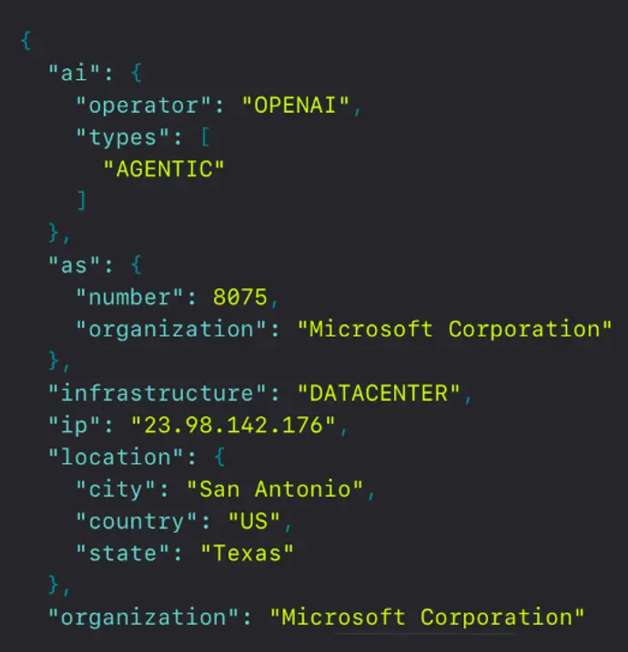 AI service tagging in the Spur IP context object