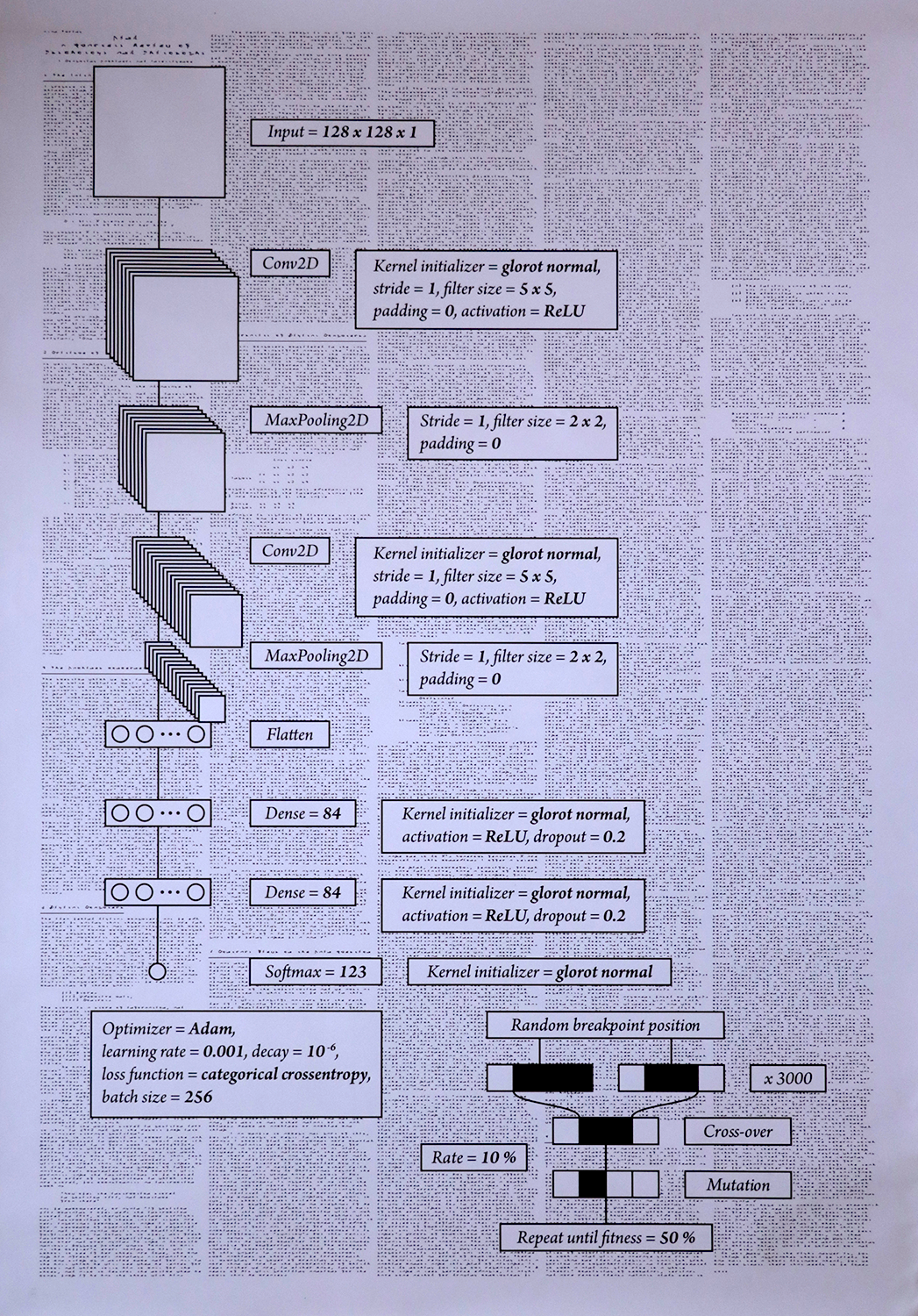 image de gallerie de Alan Turing's Mind a Quarterly Review of Psychology And Philosophy numéro 0