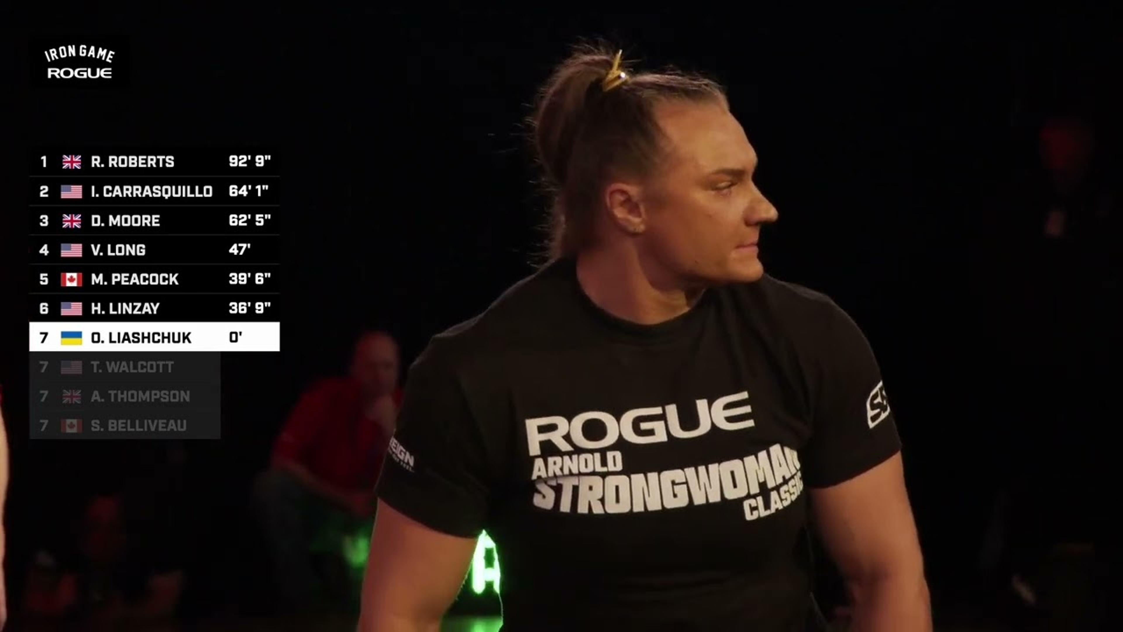 Olga Liashchuk competing in strongwoman