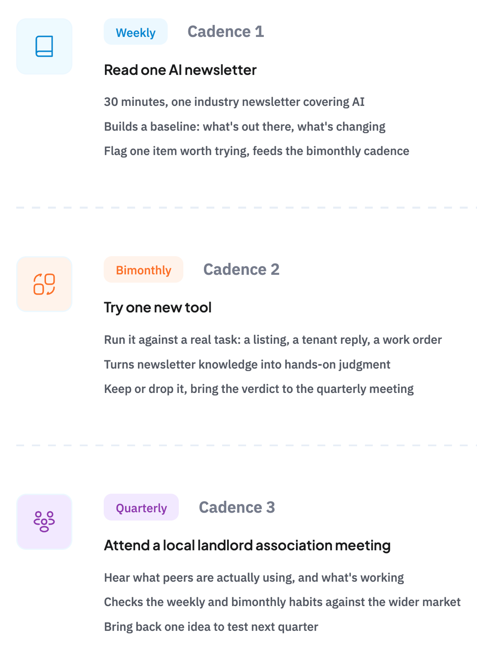 timeline breakdown to learn AI
