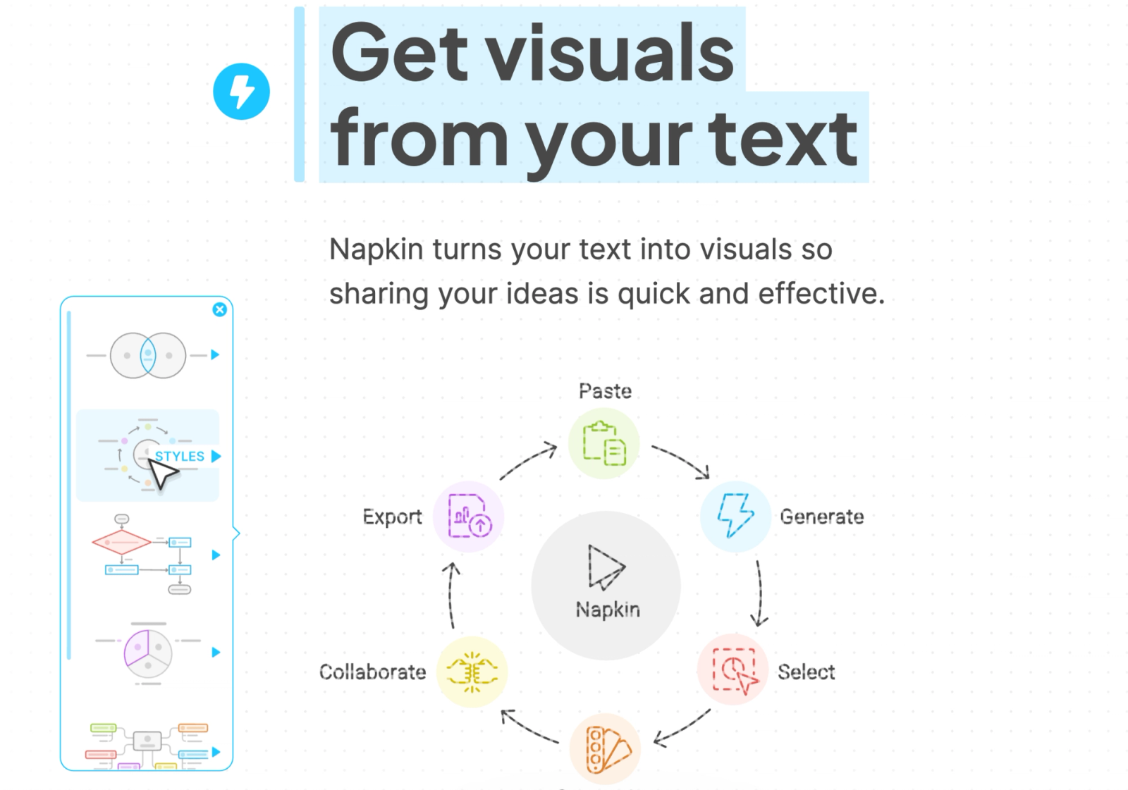 Napkin homepage
