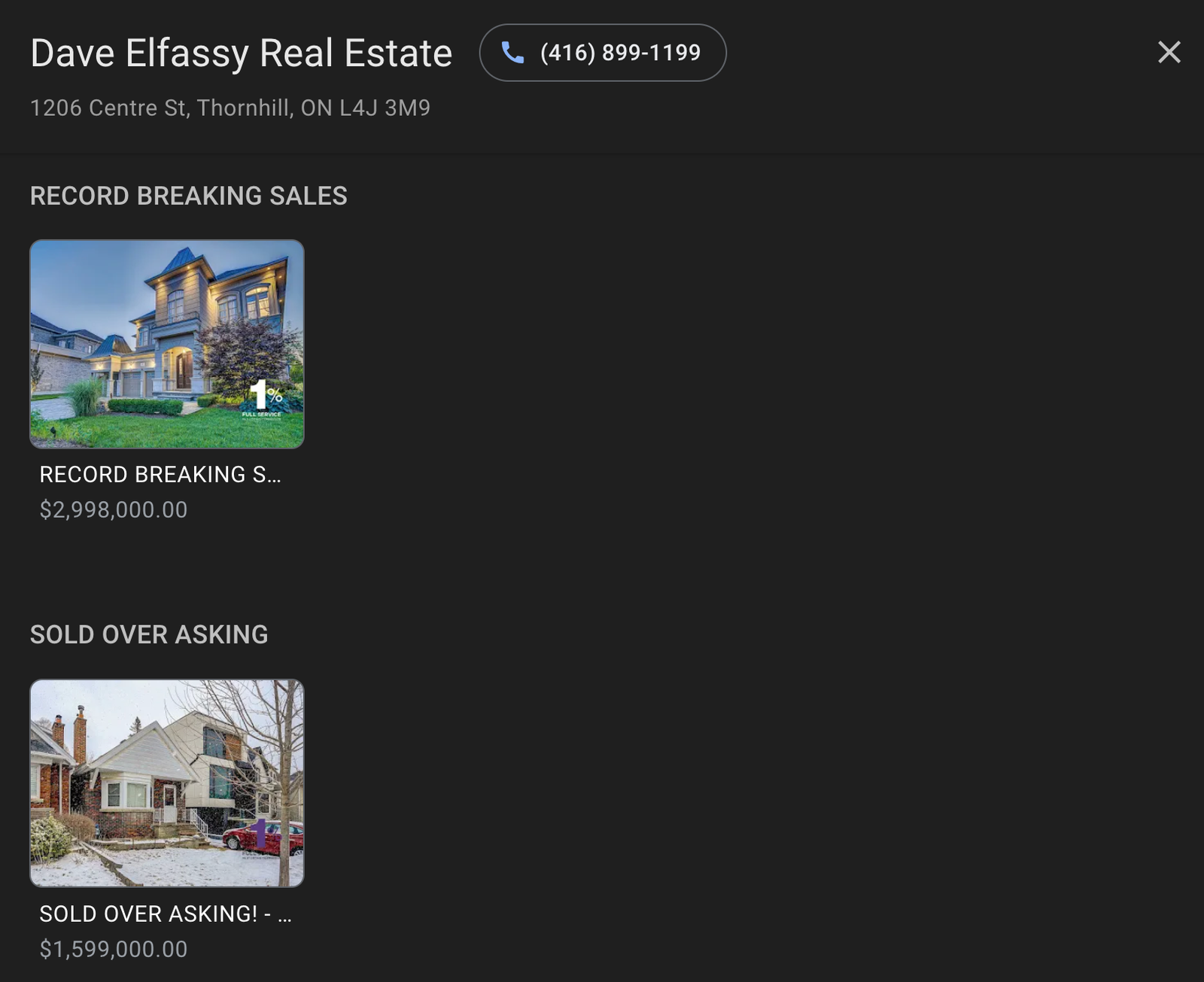 Example of Team Elfassy Top Sales as GMP Products