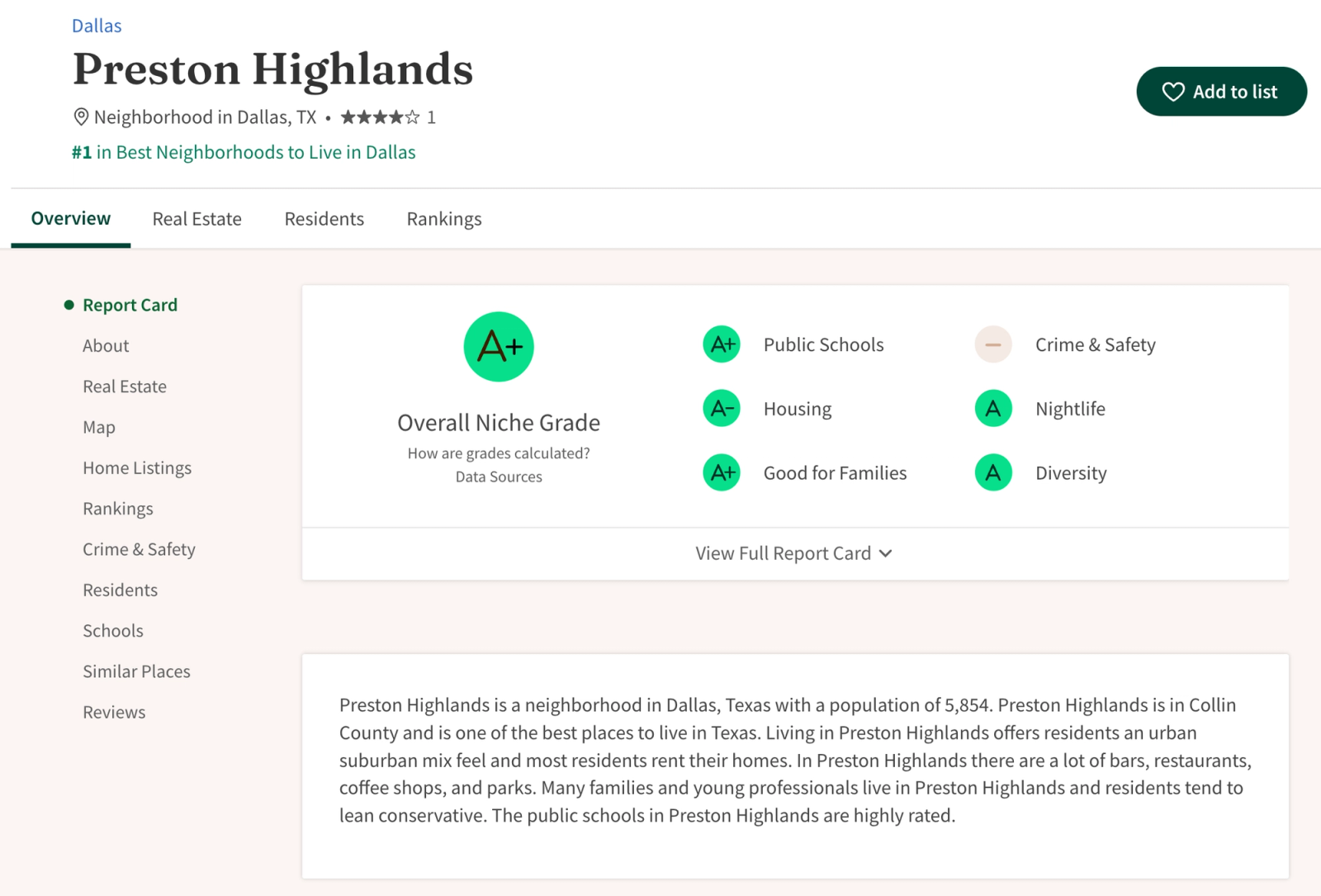 Example of well created neighborhood content in a listicle round up