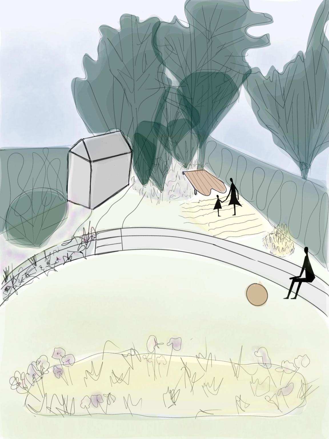 Schets van een smalle stadstuin