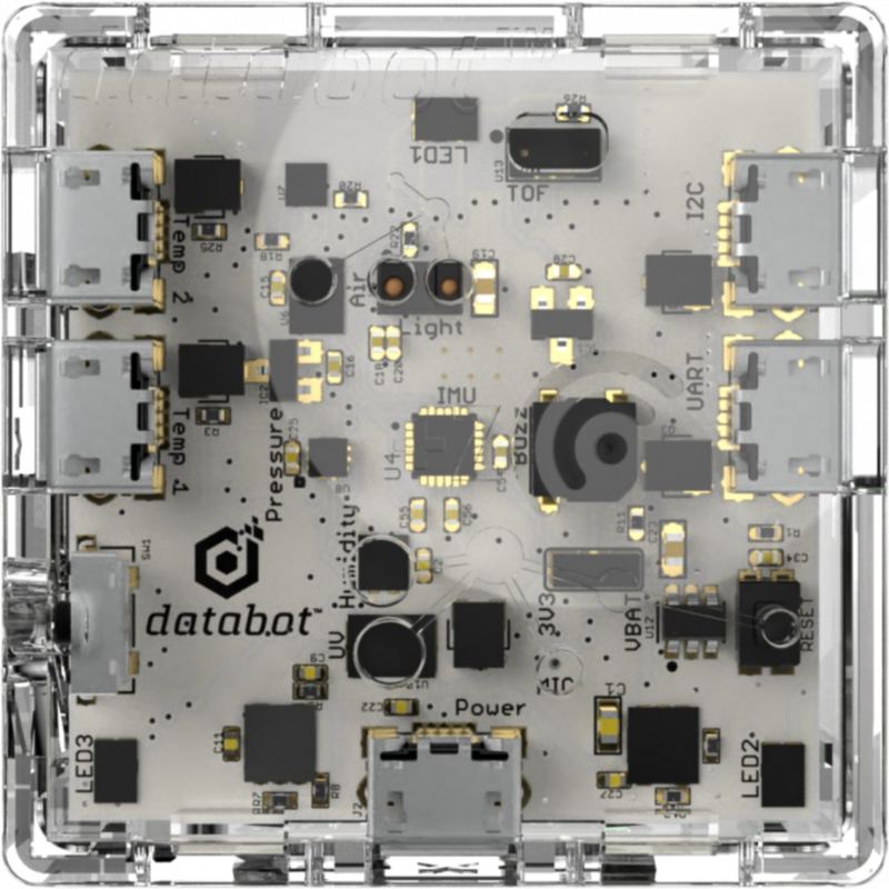Built with the Data Science Kit