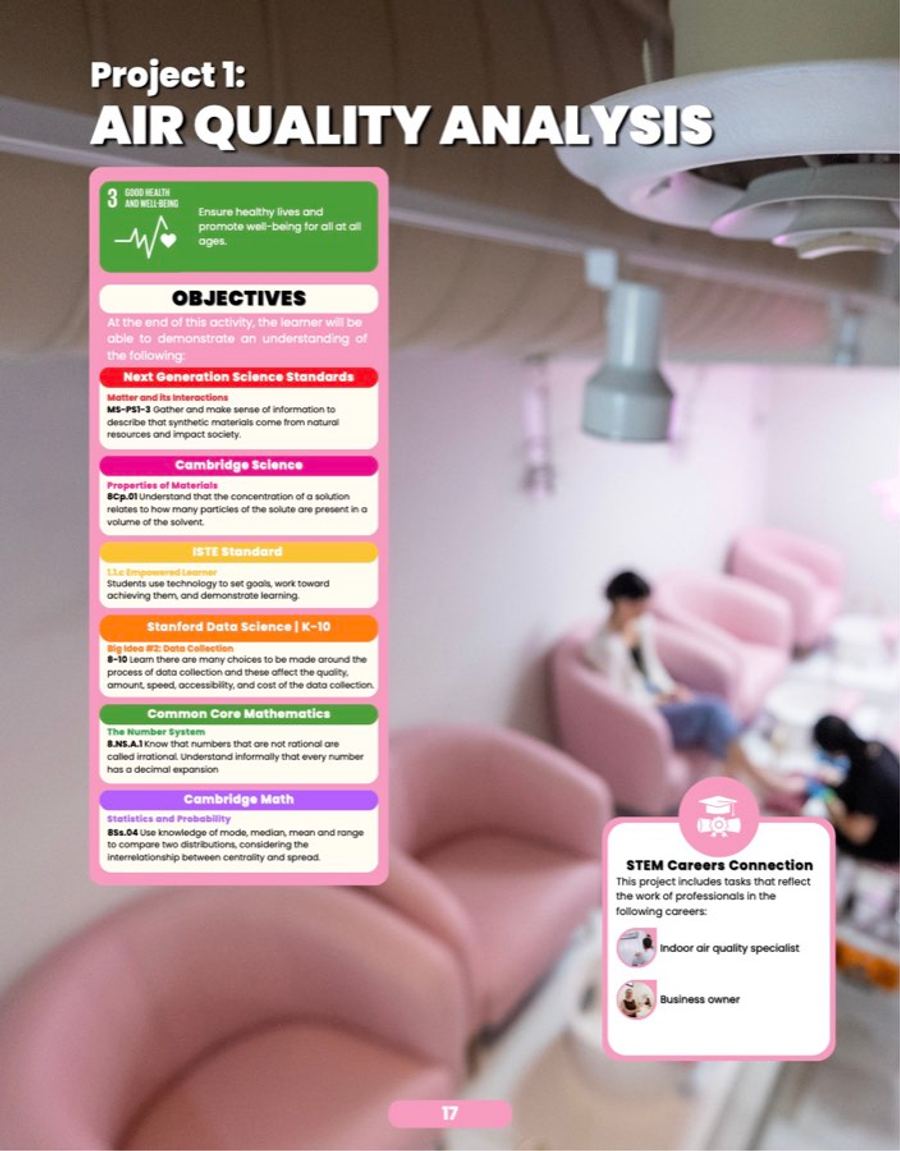 Air Quality Analysis, sample lesson page 1
