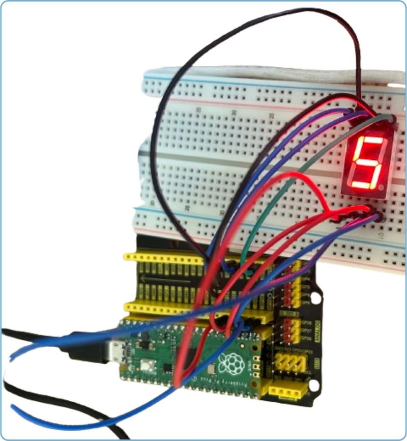 Built with the Raspberry Pi Pico Kit