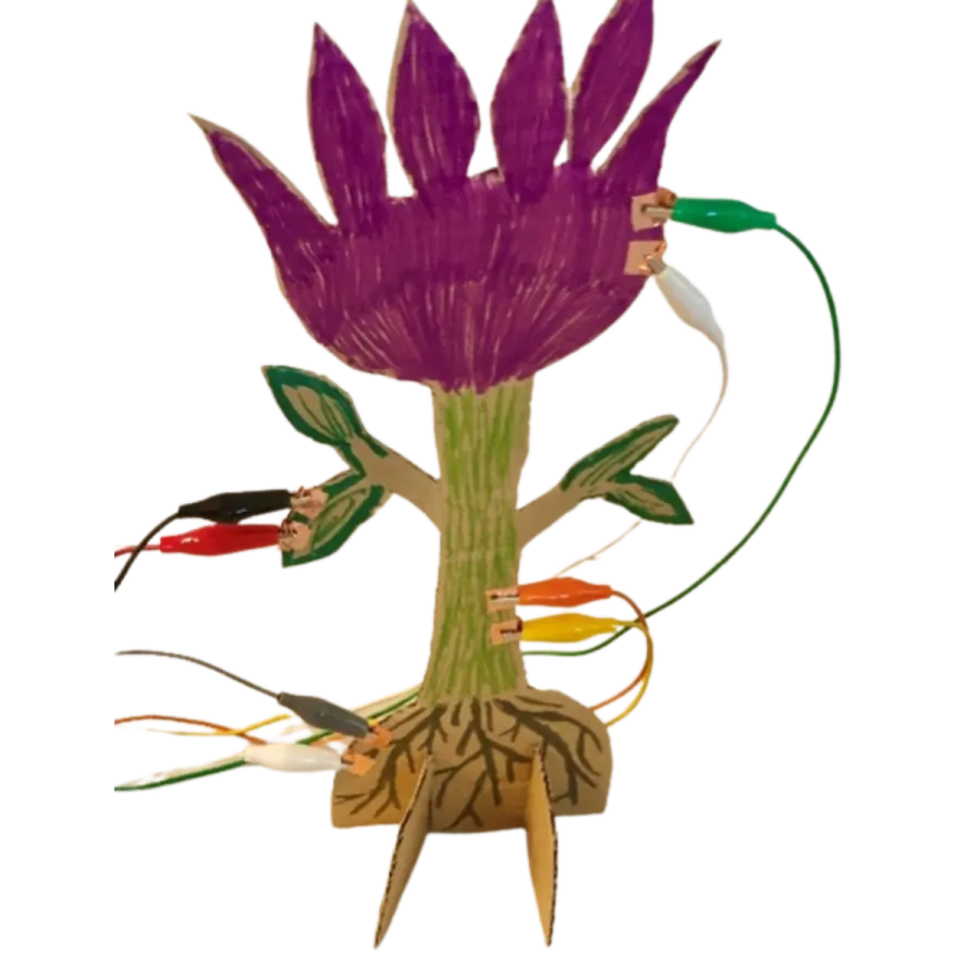 A cardboard flower wired with crocodile clips, a Level 3 project