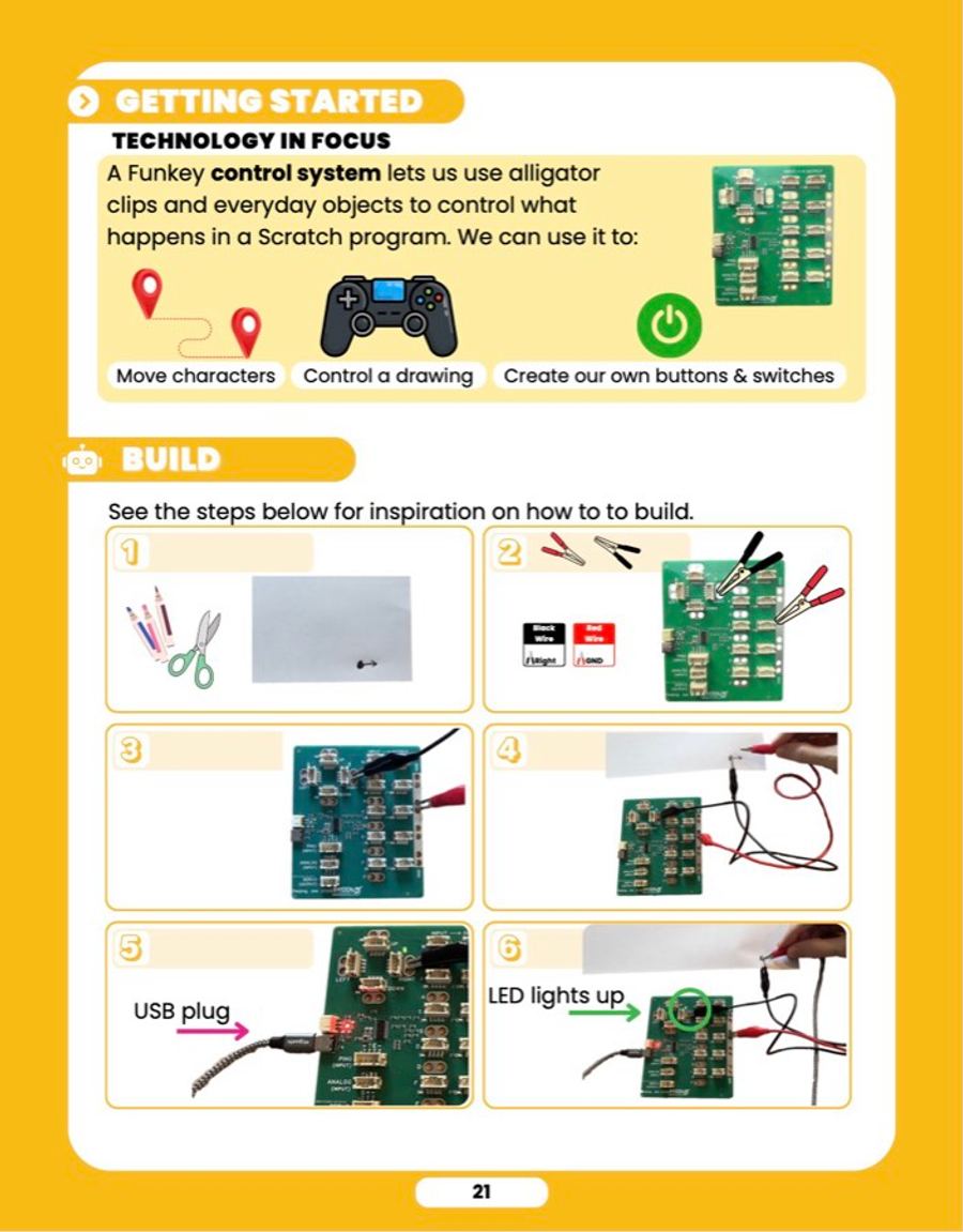Drawing Blueprints, sample lesson page 4