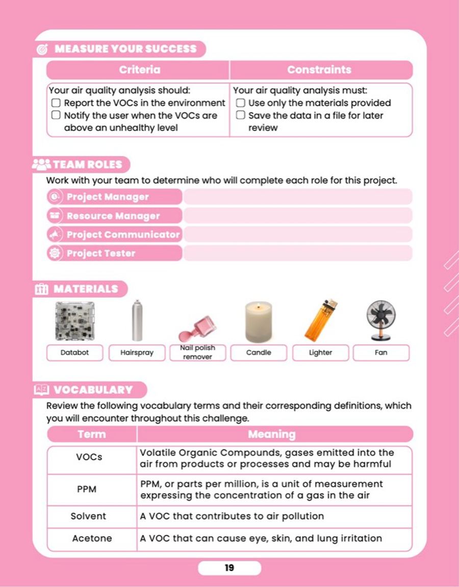 Air Quality Analysis, sample lesson page 3