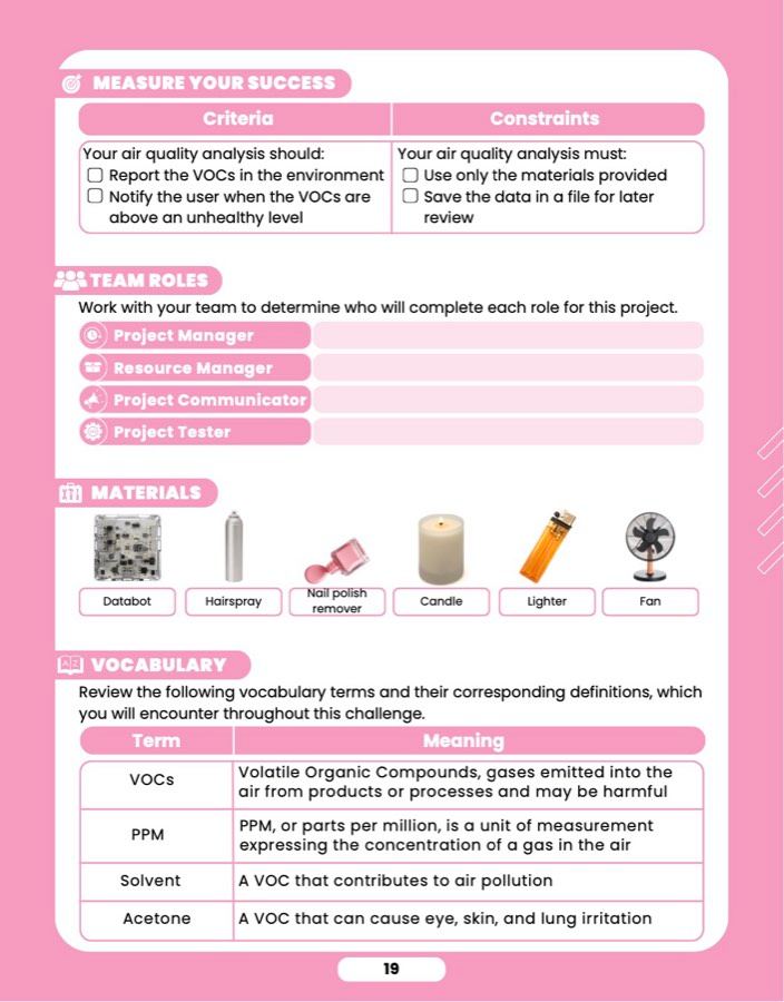 Air Quality Analysis, sample lesson page 3