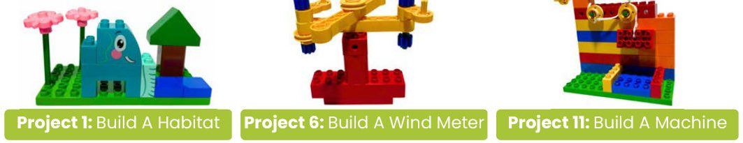 Three sample projects from Level B