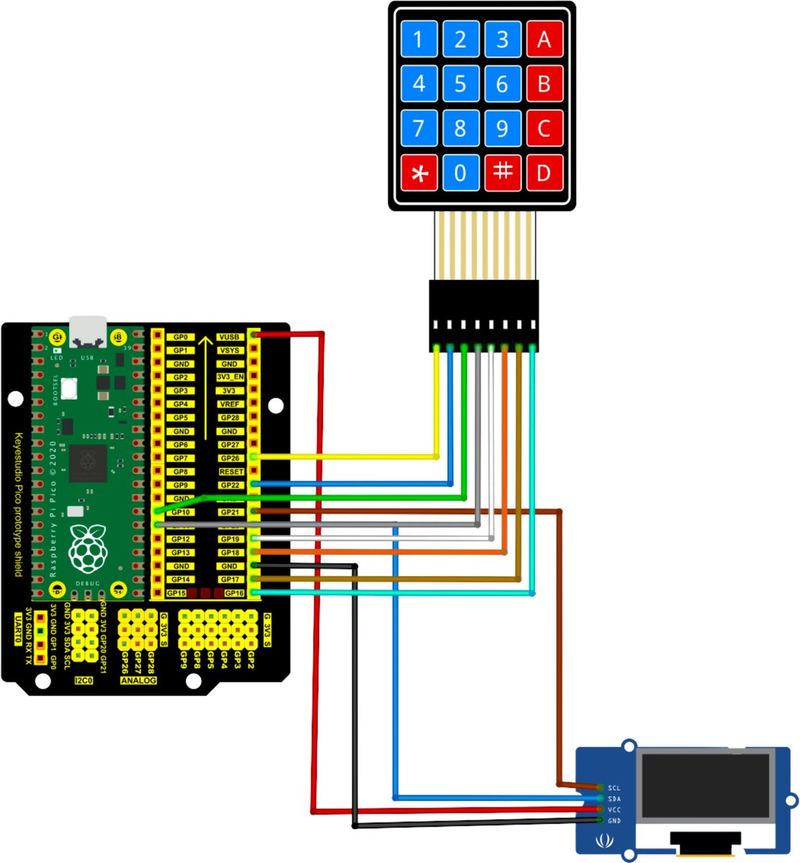 Built with the Raspberry Pi Pico Kit