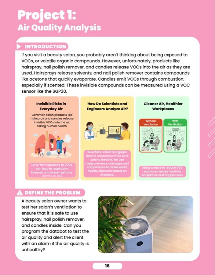 Air Quality Analysis, sample lesson page 2
