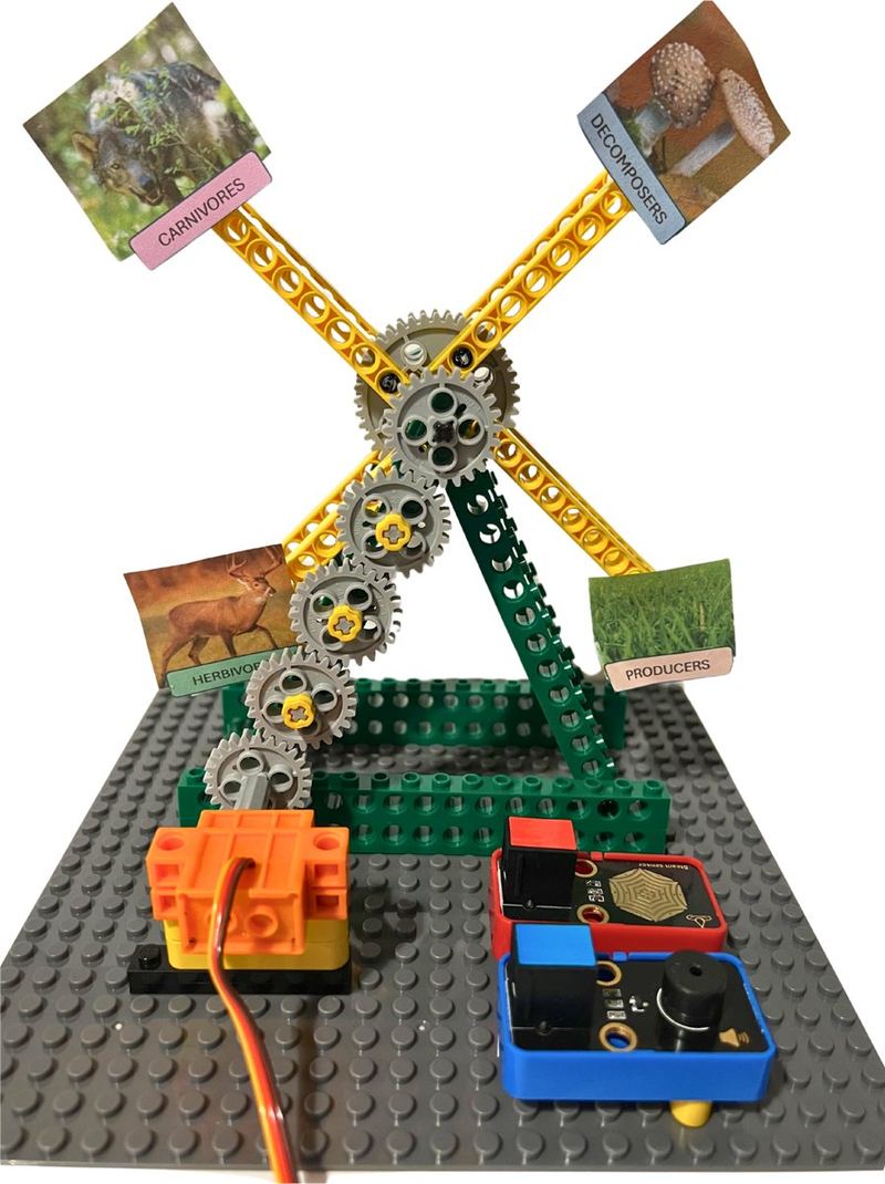 Built with the STEM Uno Kit