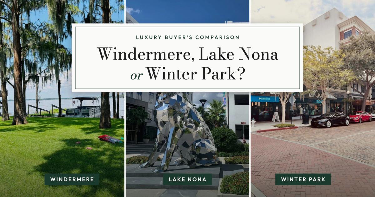 Three side-by-side photos comparing Windermere, Lake Nona, and Winter Park, Florida: a lakefront lawn with a pontoon boat, the mirrored dog sculpture at Lake Nona Town Center, and a brick shopping street in Winter Park, with the title Windermere, Lake Nona or Winter Park?
