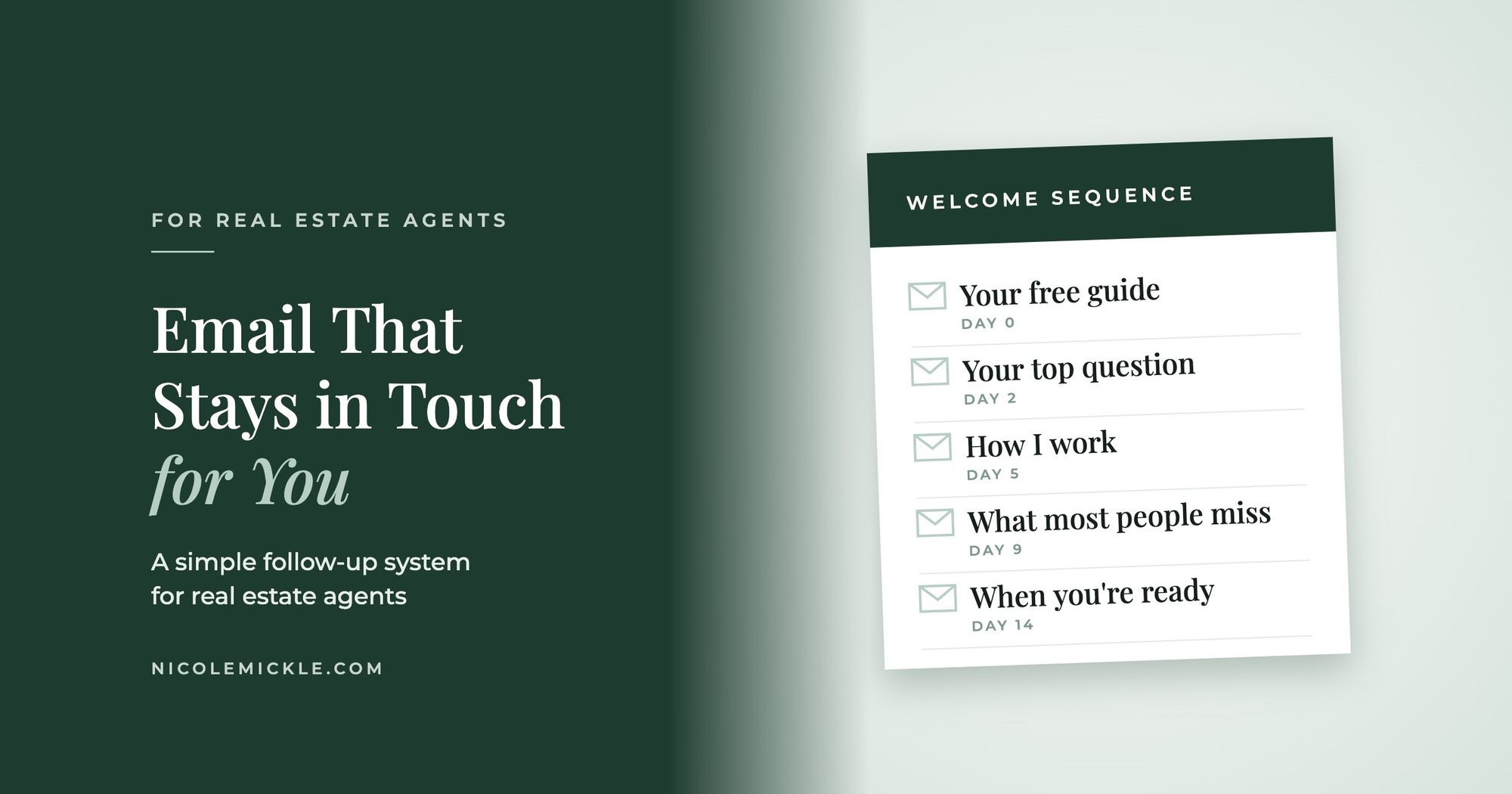 Email That Stays in Touch for You, for real estate agents, beside a five-email welcome sequence card