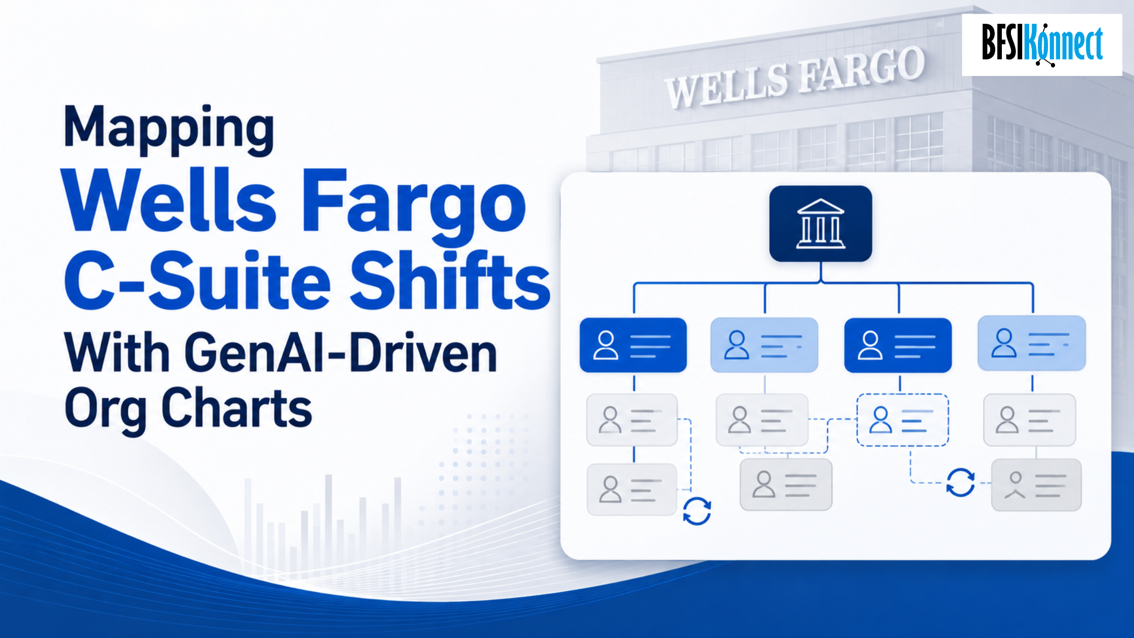 Wells Fargo Org Charts