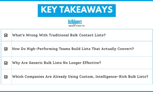 Bulk Contact List Insights