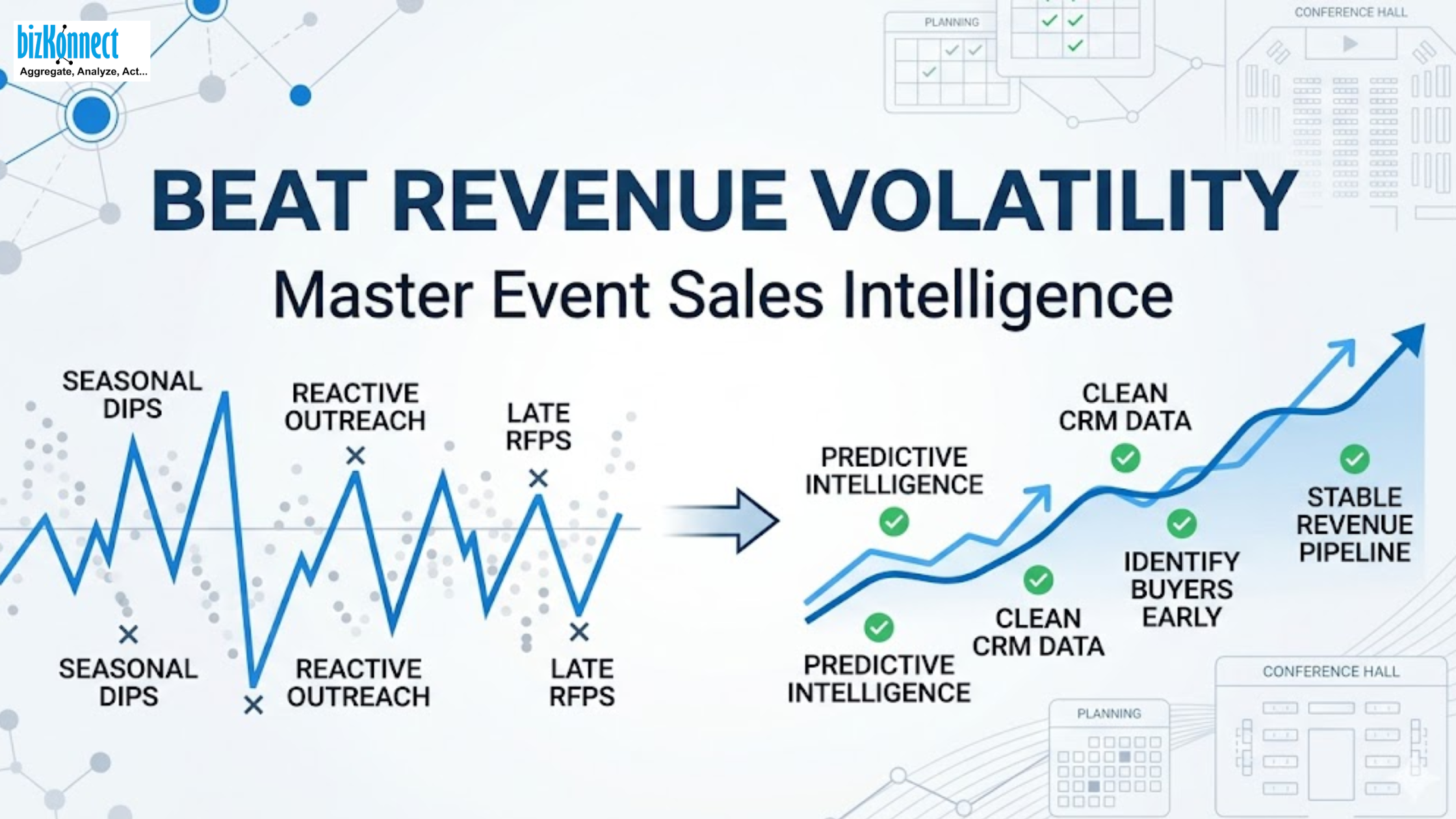 Event sales intelligence