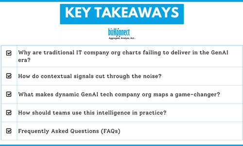 GenAI org charts key points