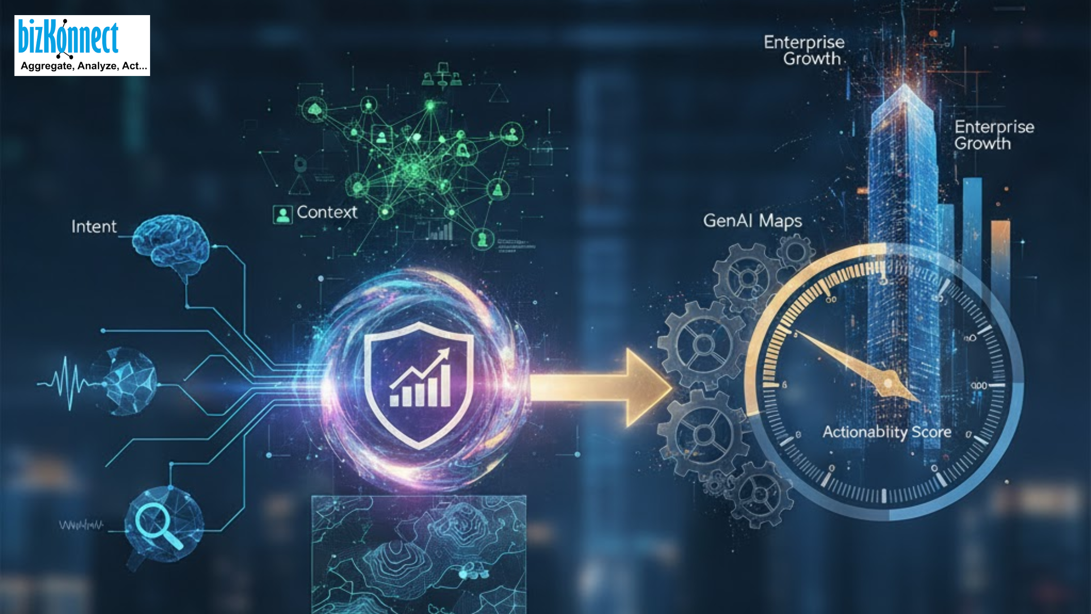 GenAI Maps Enterprise Growth