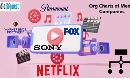 Media company org charts