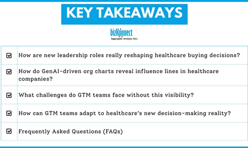 Healthcare GTM key takeaways