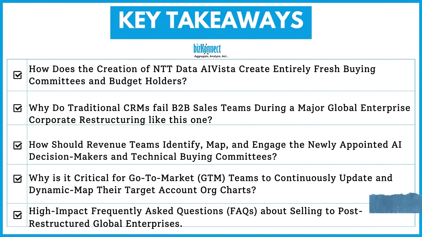 B2B Buying Committee Insights