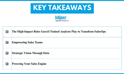 GenAI Roles Driving SalesOps Growth
