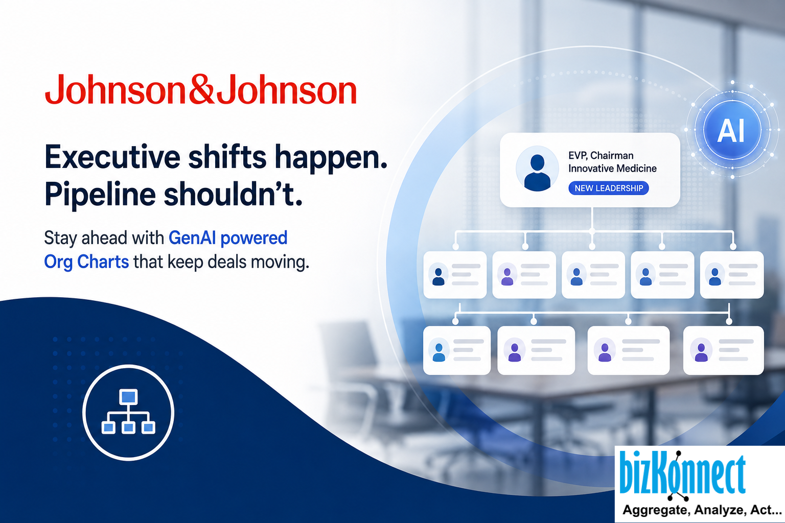 Johnson & Johnson AI Org Chart