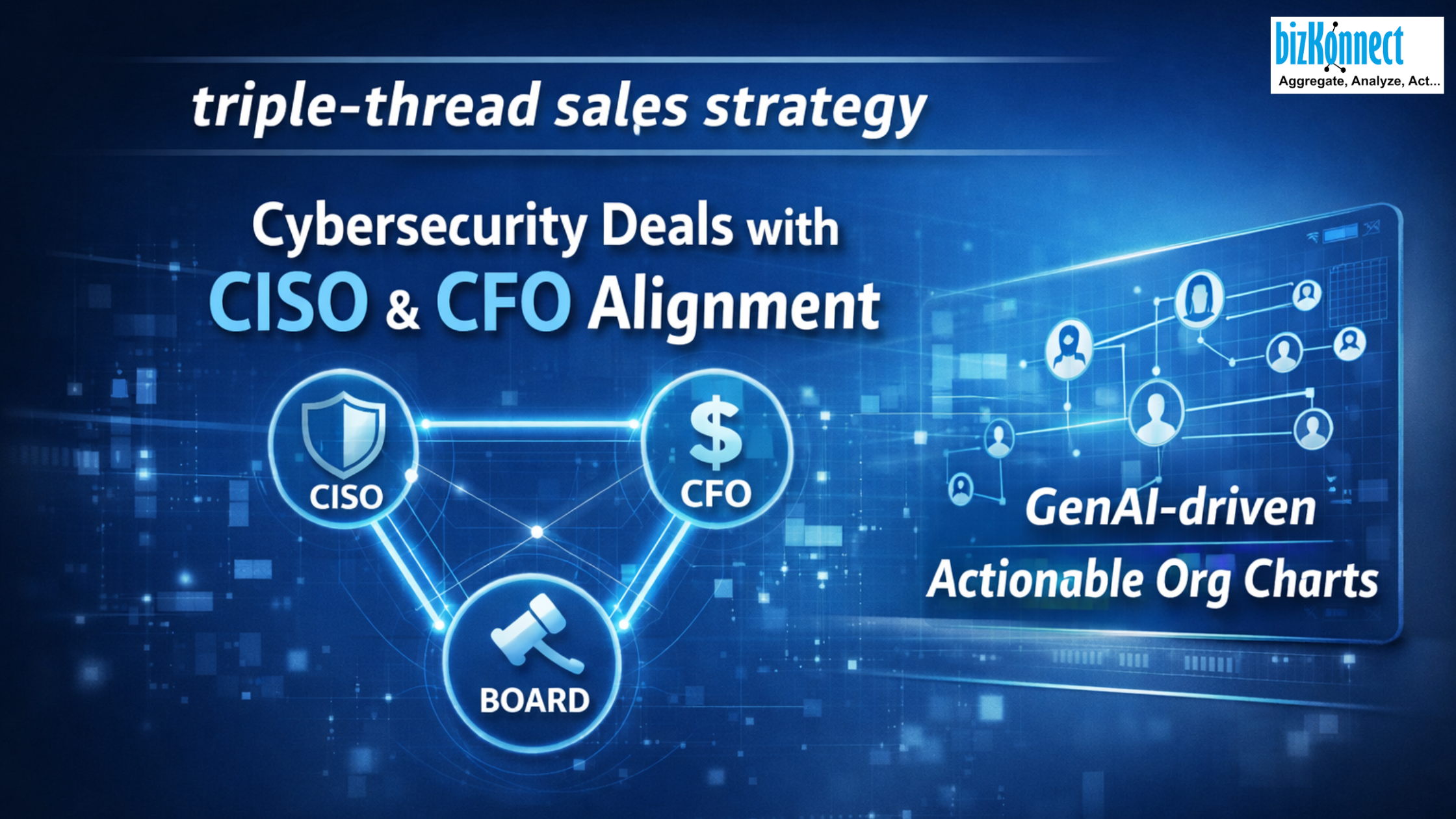 Cybersecurity CISO CFO connect