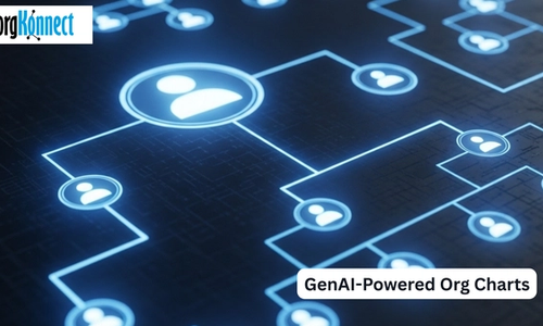 GenAI-powered org chart view