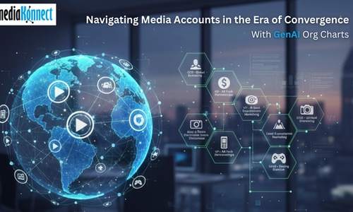 Gen AI media company org charts