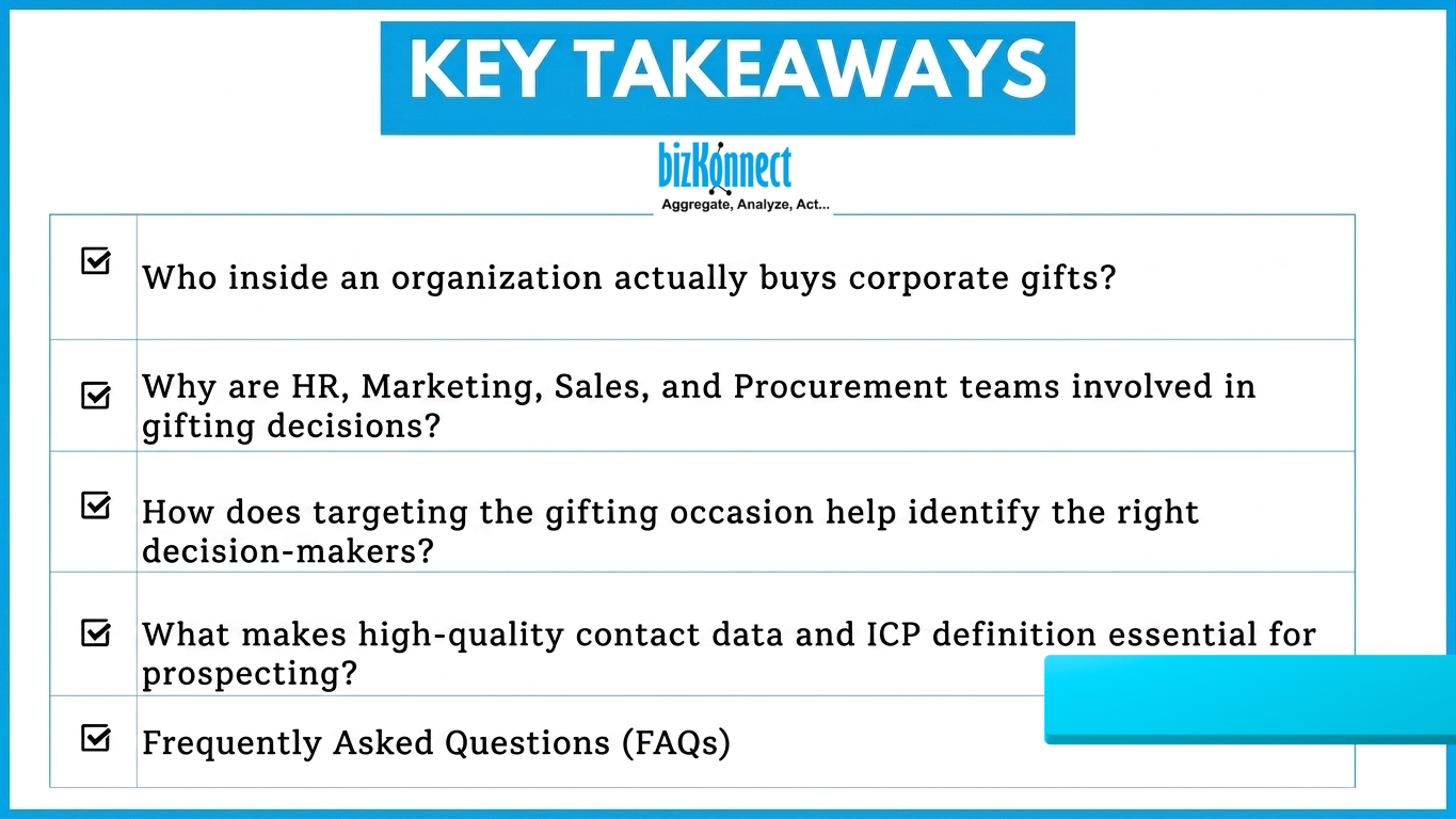Corporate gifting key insights