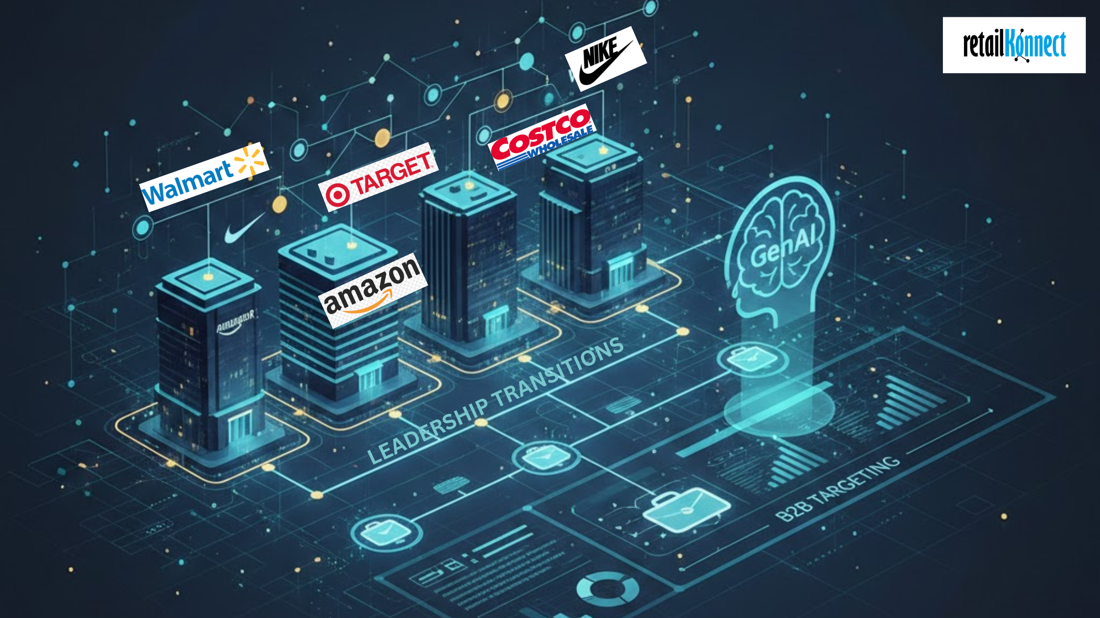 Retail Exec Shifts & GenAI