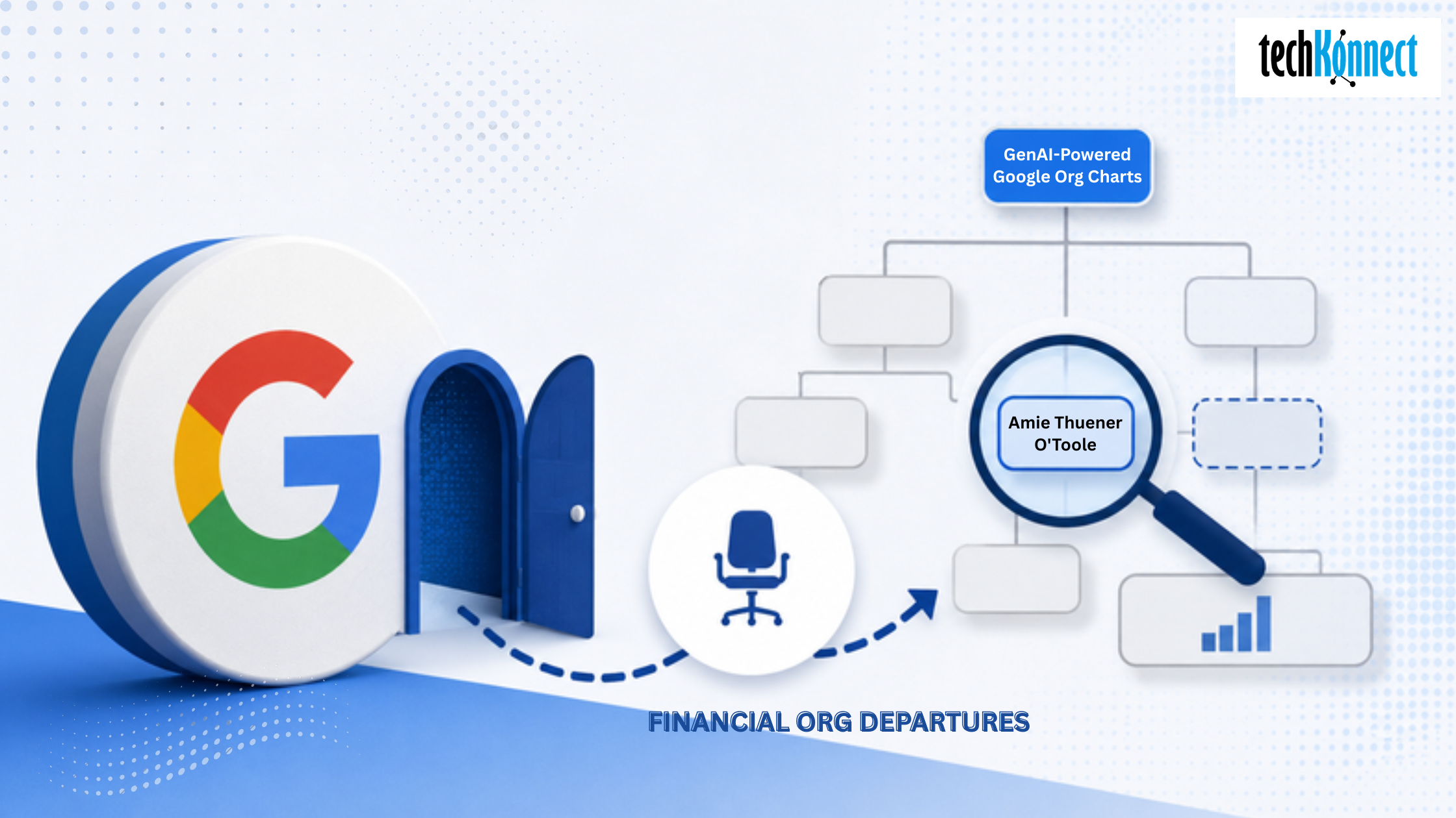Google Org Chart Changes