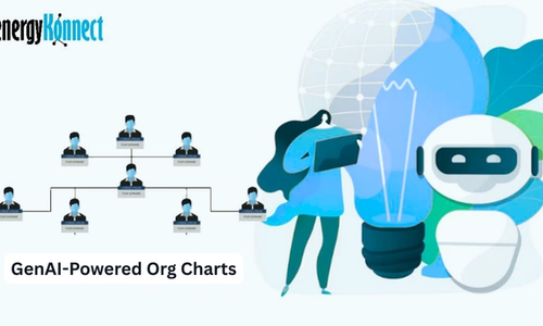 Smart org charts with GenAI