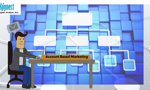 Account based marketing