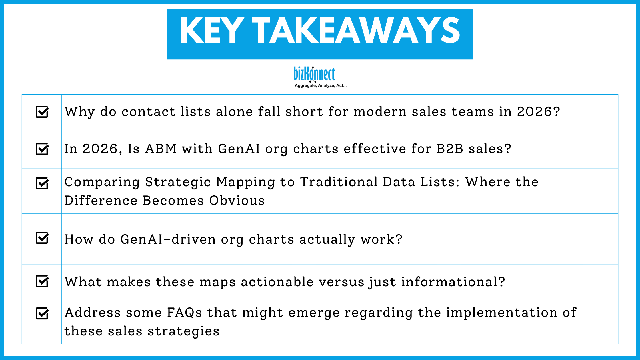 GenAI org charts ABM sales 2026