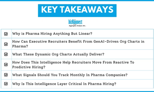 Pharma Hiring Key Points
