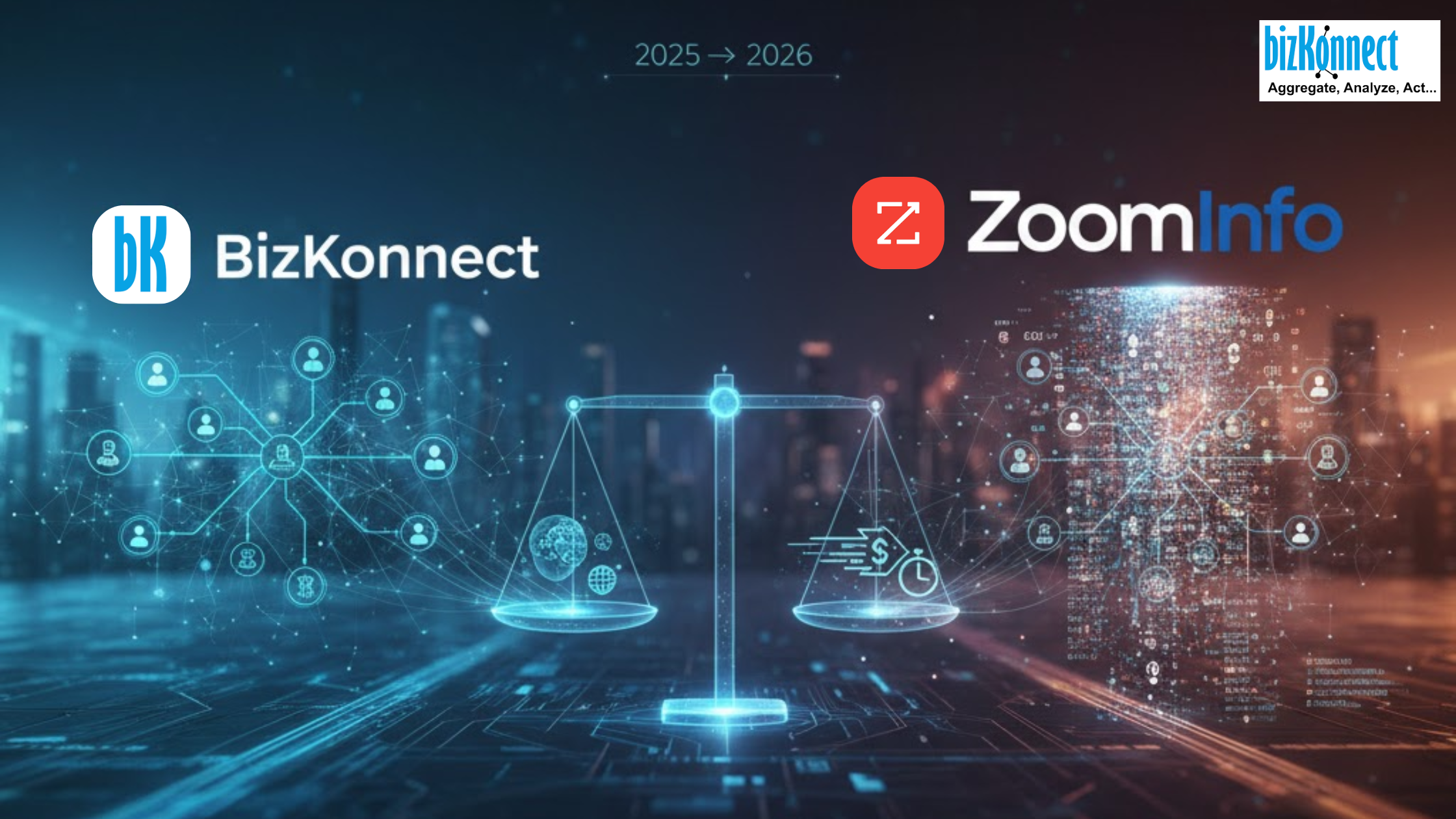BizKonnect vs ZoomInfo