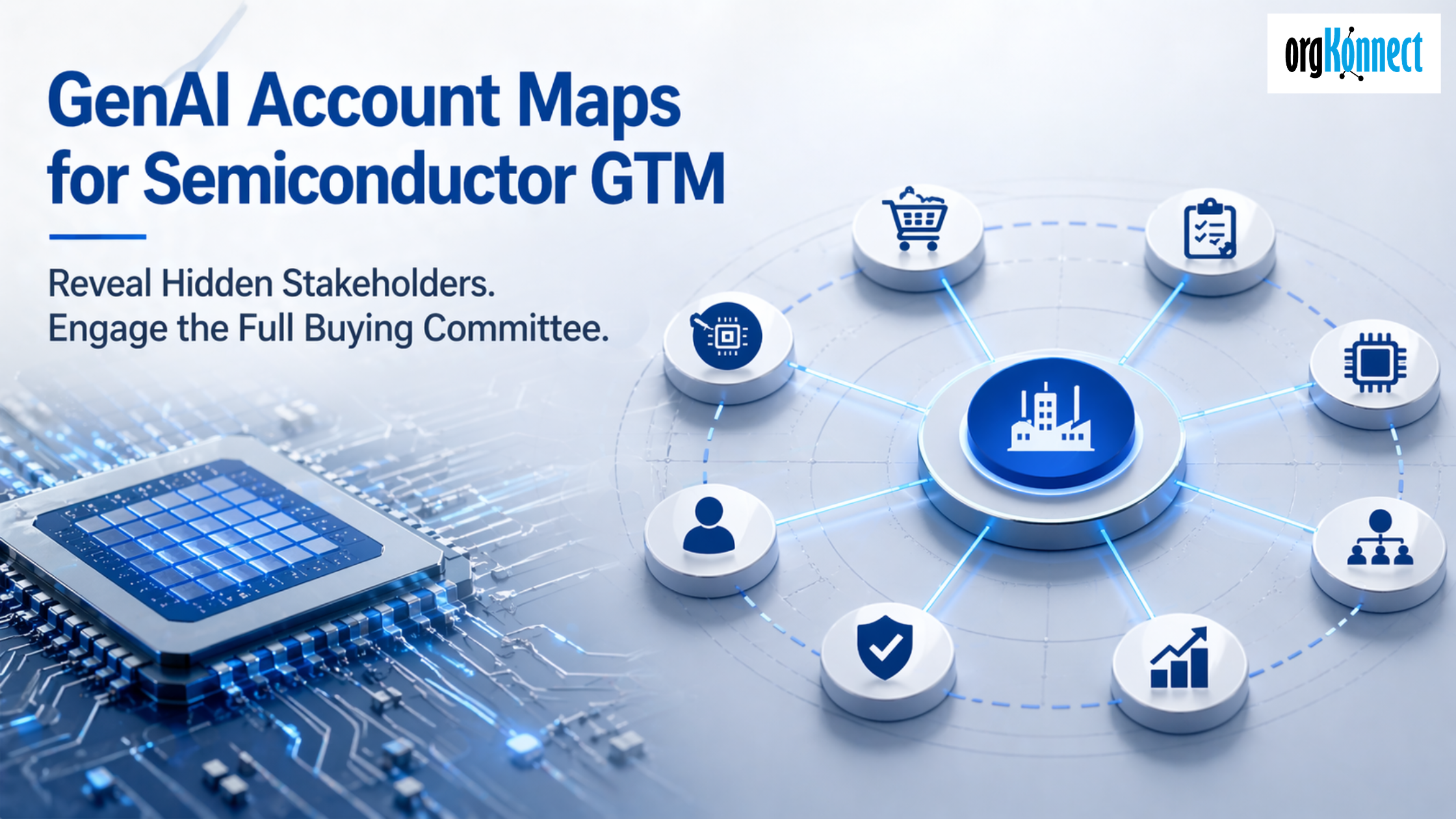 GenAI Maps for Chip Sales