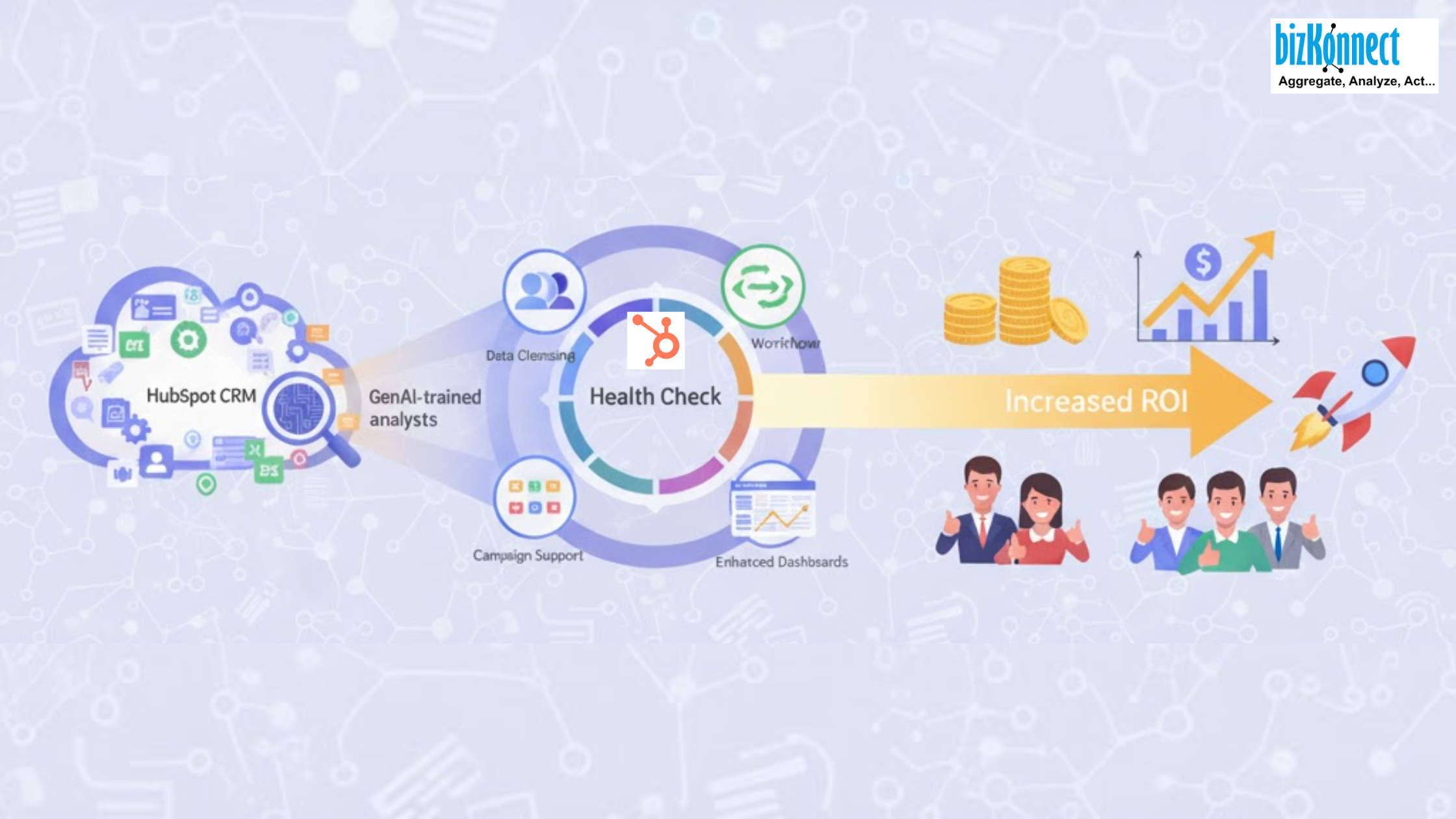 Hub Spot health check up