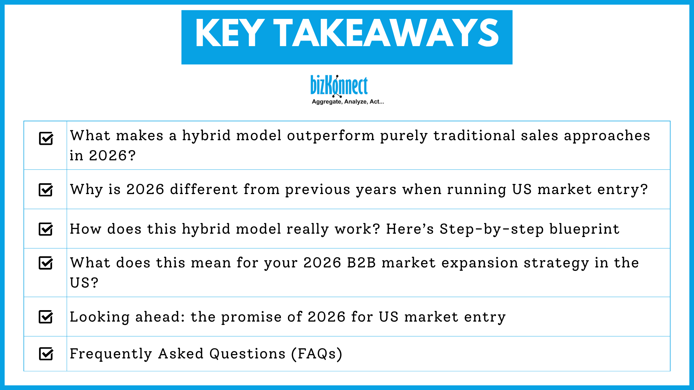 B2B US entry insights