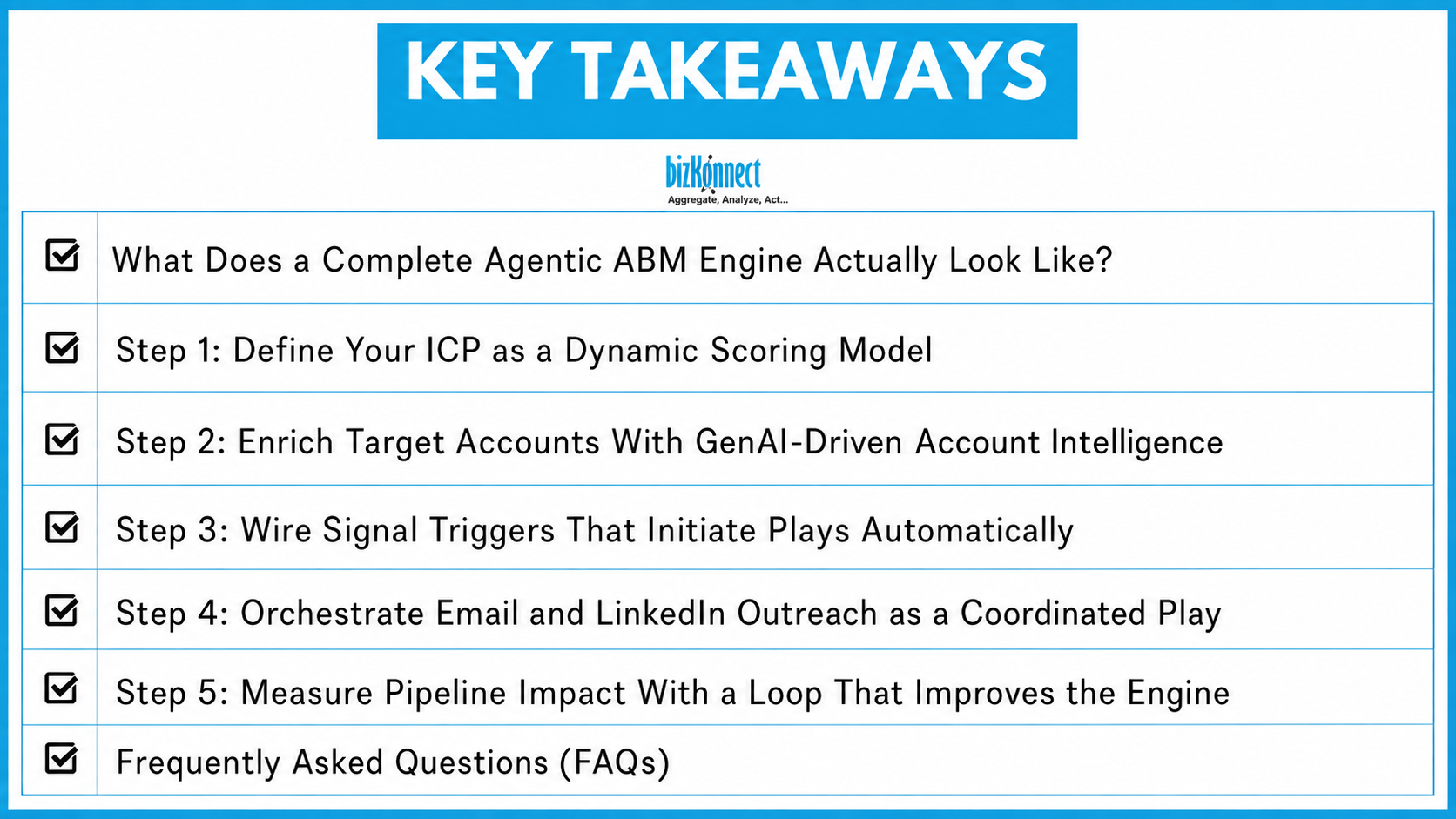 Agentic ABM Engine Strategy
