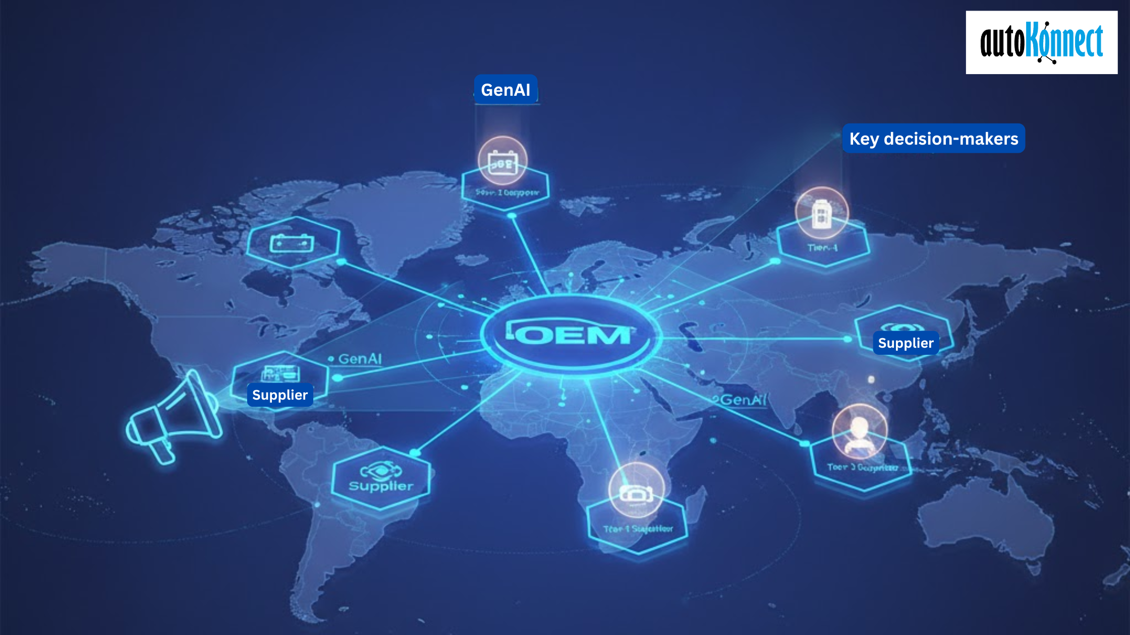 Global Automotive OEM Map